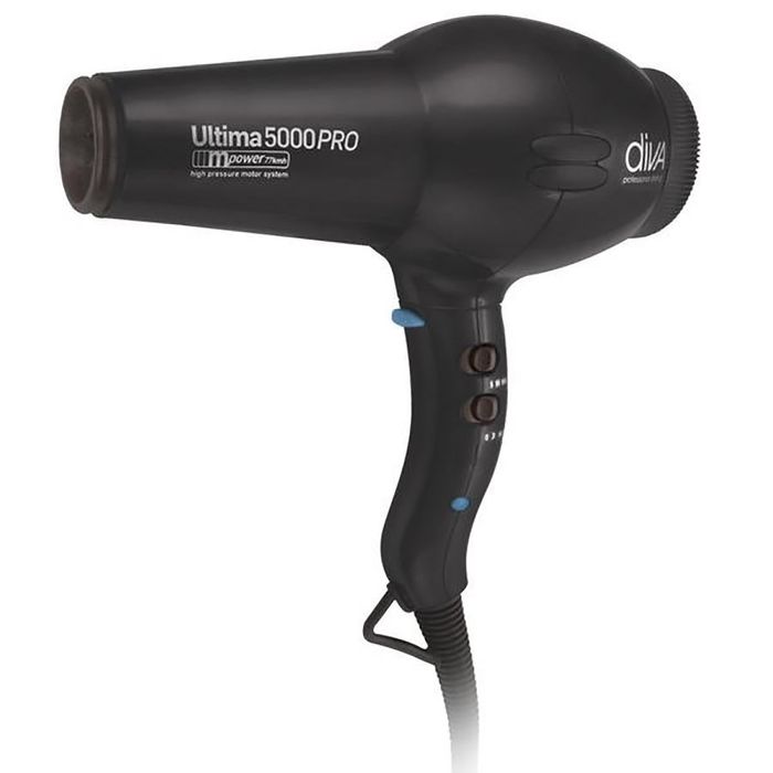 Фен, плойки, выпрямитель