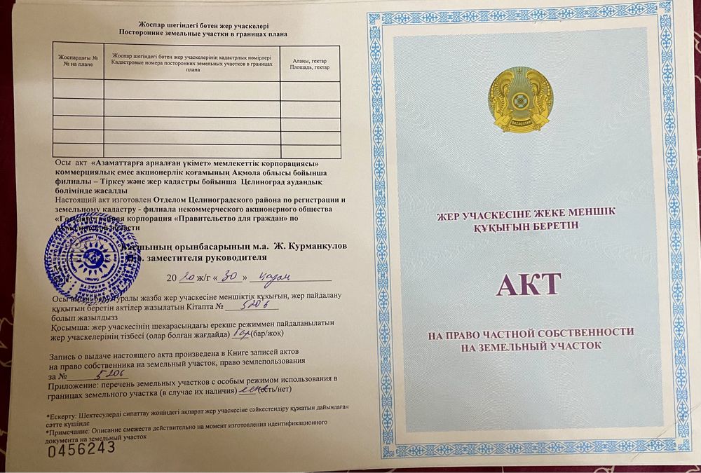 Продам Участок