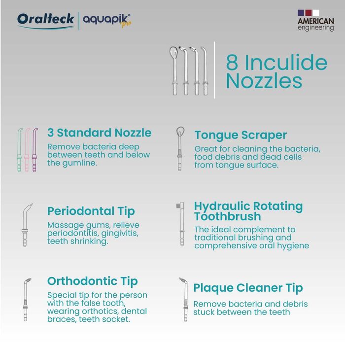 Irigator dentar profesional Aquapik PRO,capacitate 600 ml