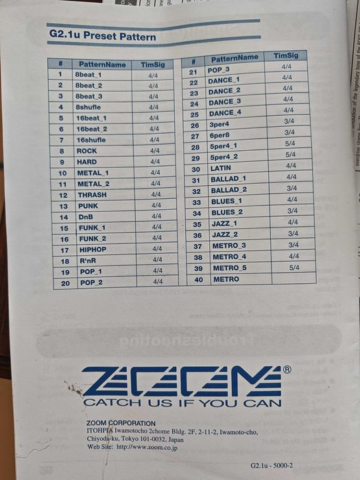 Efect pedala chitara Zoom G2.1 U