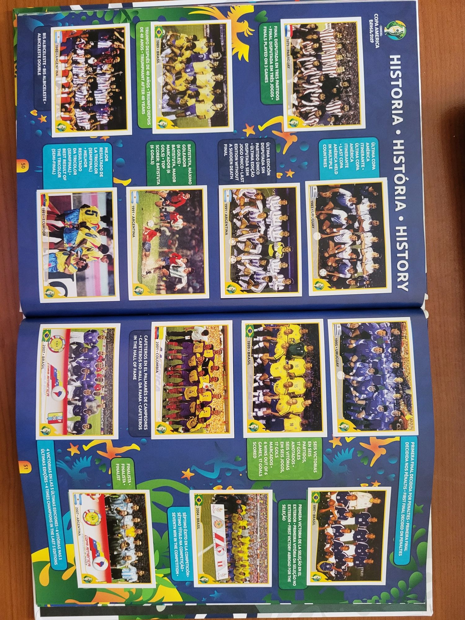 Copa America 2019 Panini Complet editie cartonata