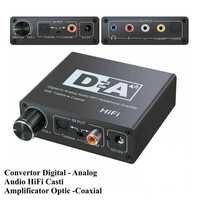 Convertor Audio Digital Analog Optic Rca Convertor Audio TV TosLink