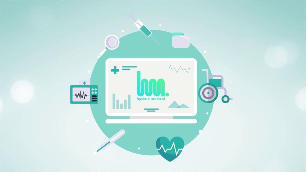 Website de prezentare sau Magazin online PREMIUM la cel mai bun pret.