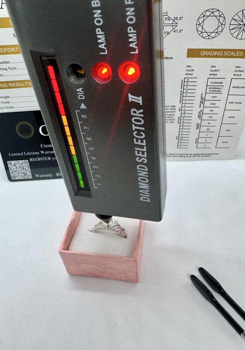 Сребърен пръстен с мойсанит (Диамант) 1.3 карата