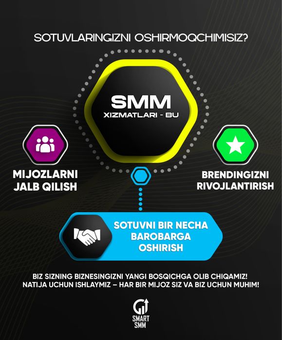 SMM Target mobilogrf