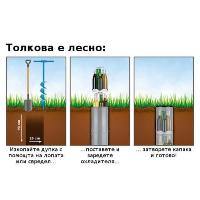 Подземен охладител за бутилки Easy Maxx