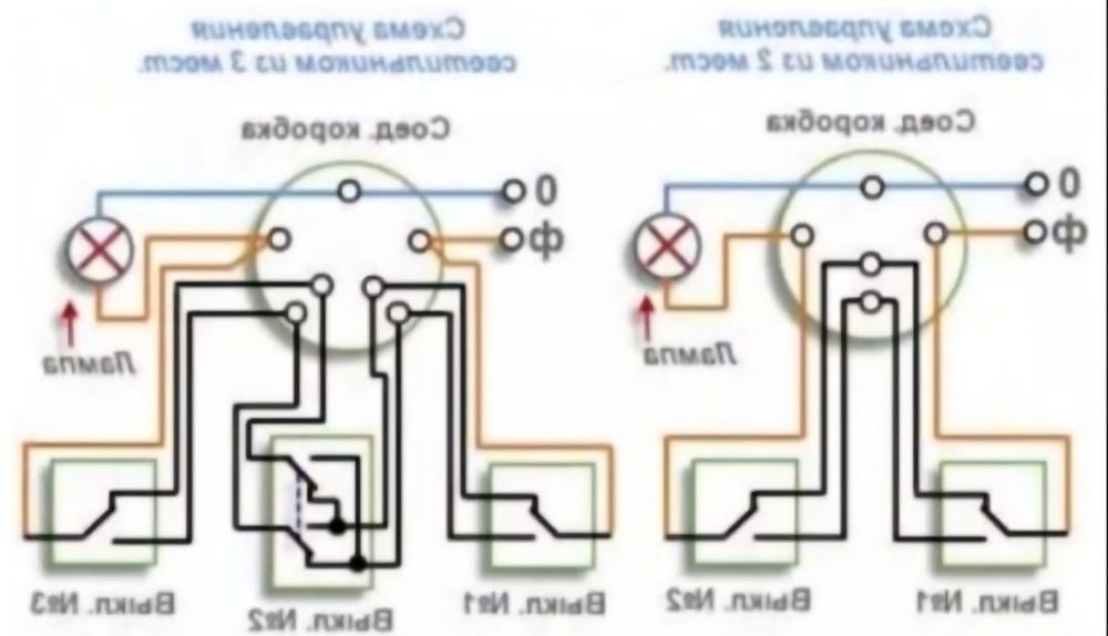 Электрик электрик