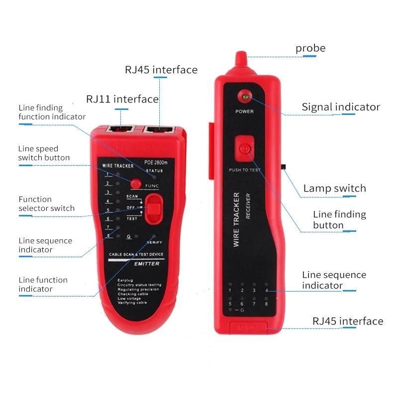 Многофункциональный сетевой тестер, LAN tester, multifunctional tester