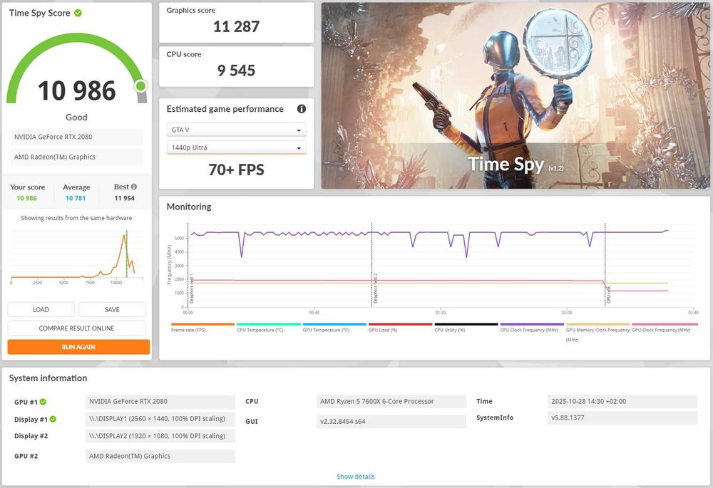 Геймърски Компютър AMD 7600x RTX 2080 RGB