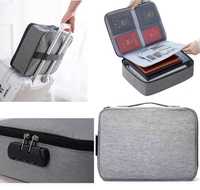 Чанта за лаптоп тип TravelBag органайзер за пътуване с катинар