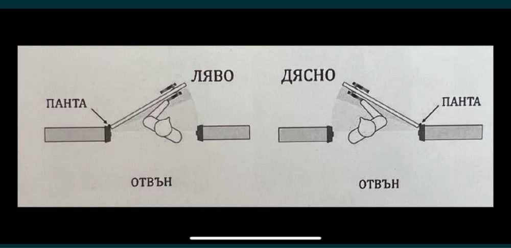 Входна врата с облякана каса