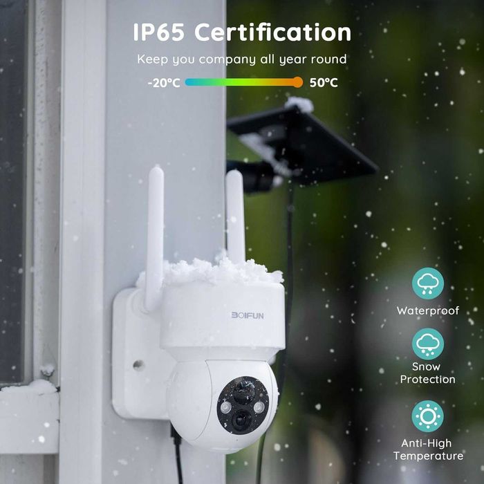 BOIFUN  DQ201 Безжична външна камера със Соларен панел