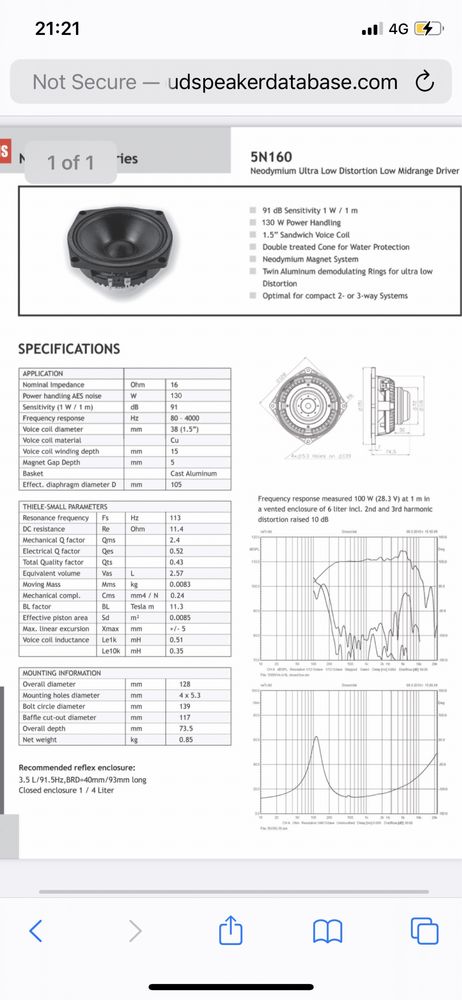 Продавам BMS 5N150 16ohm