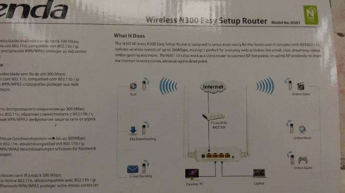 Tenda wireless N300 easy setup router