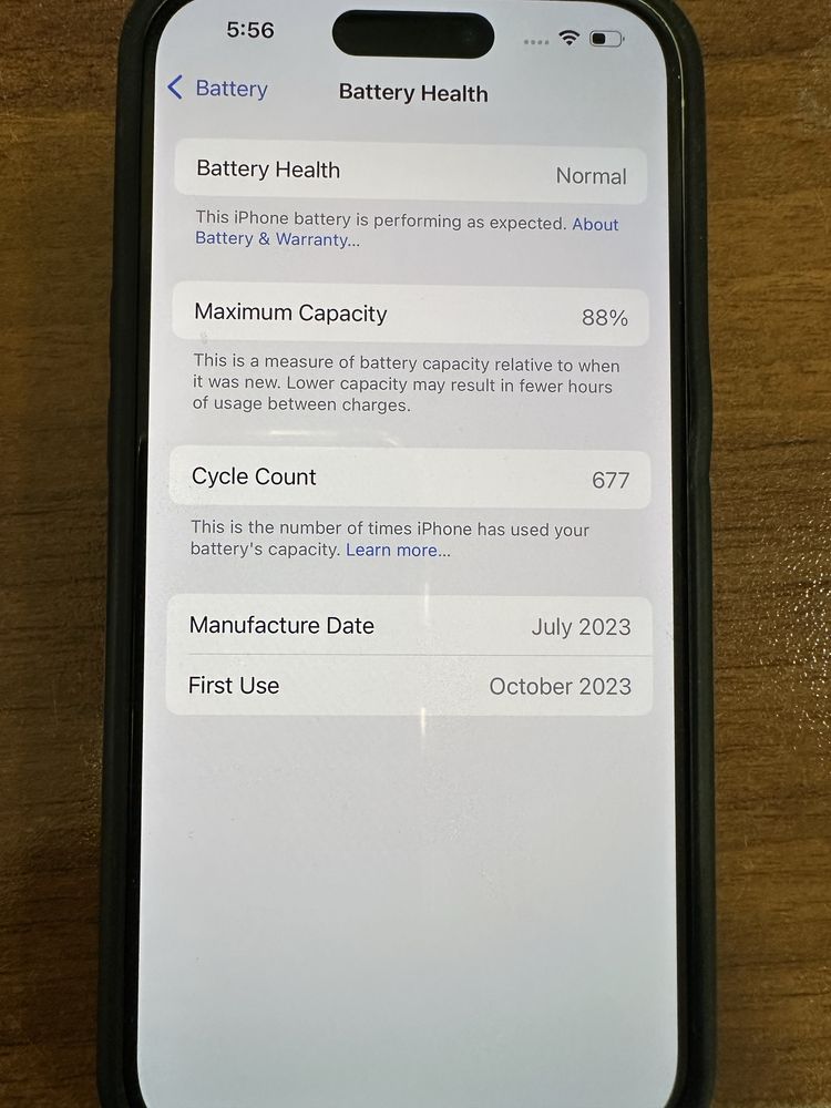 Използван I phone 15 Pro