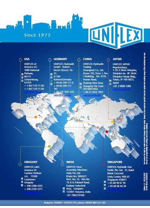 Машини за кербоване на маркучи, отрезни машини, машини за забелване.