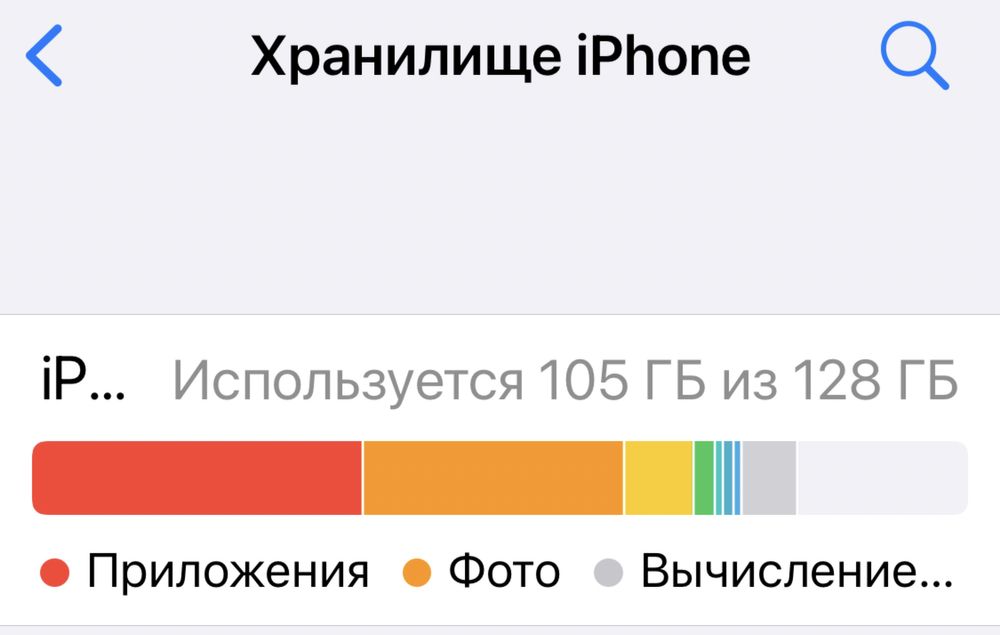 Iphone 13 mini, 128 Гб, синий