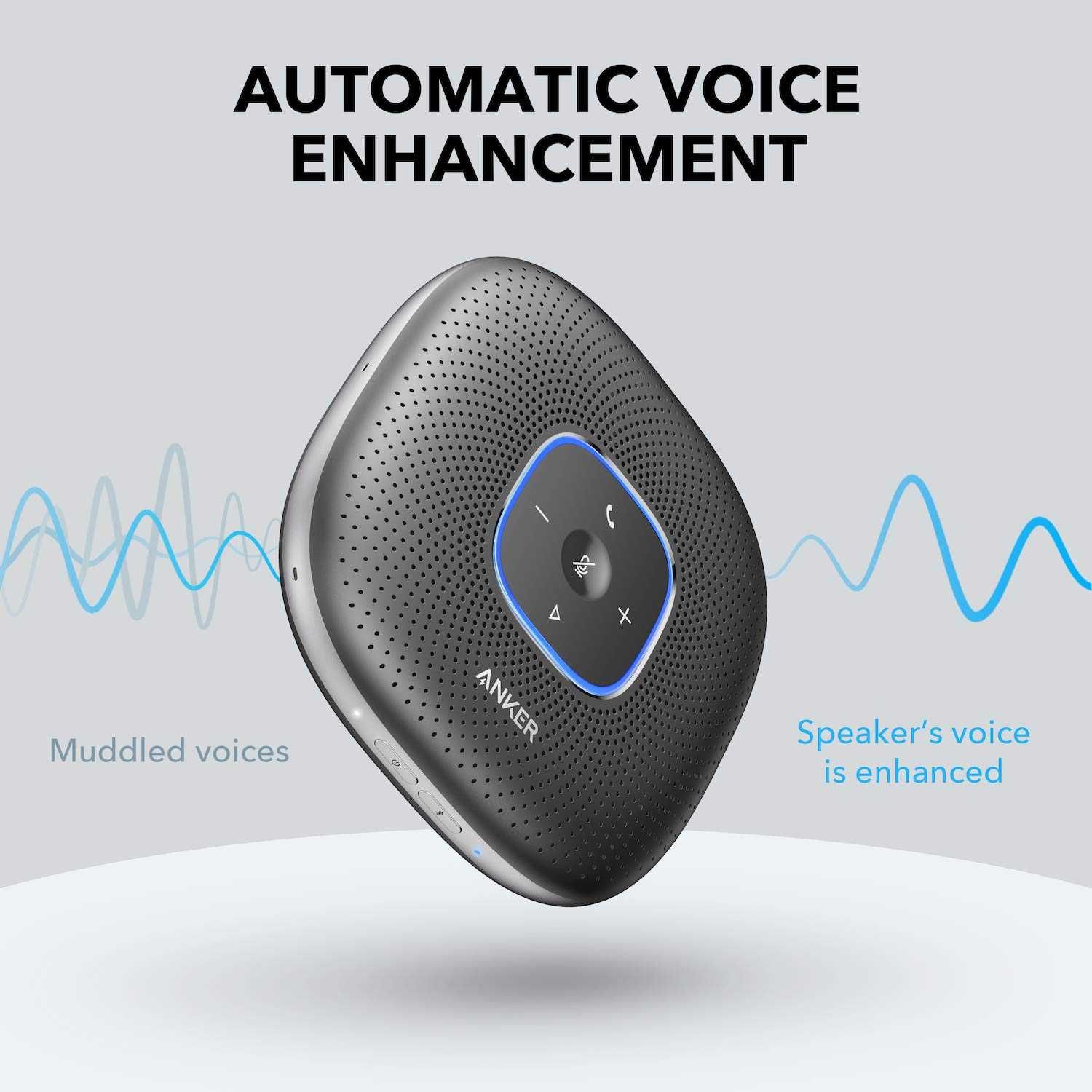 Anker PowerConf Bluetooth високоговорител за конферентни разговори