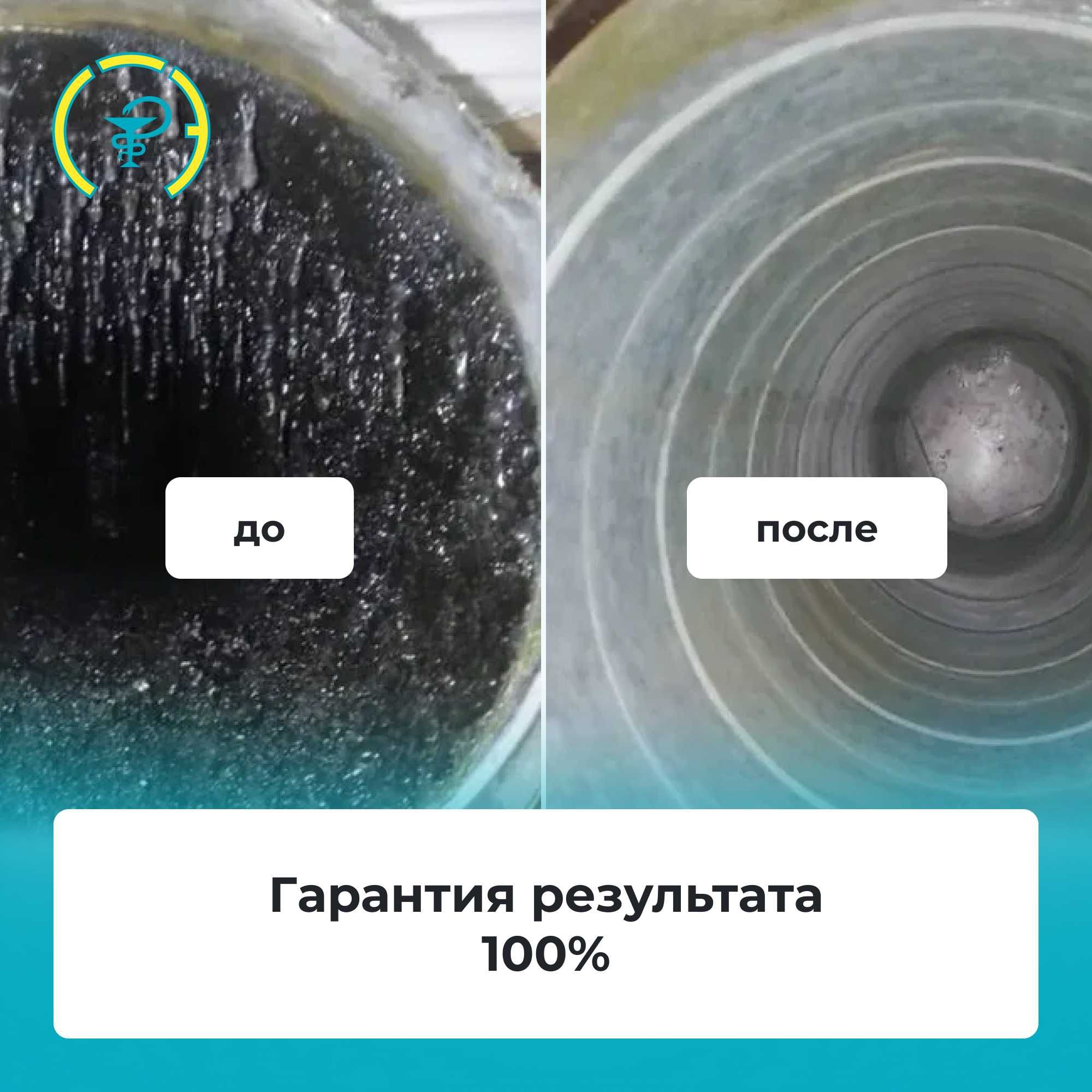 Чистка и дезинфекция систем вентиляции и климатического контроля