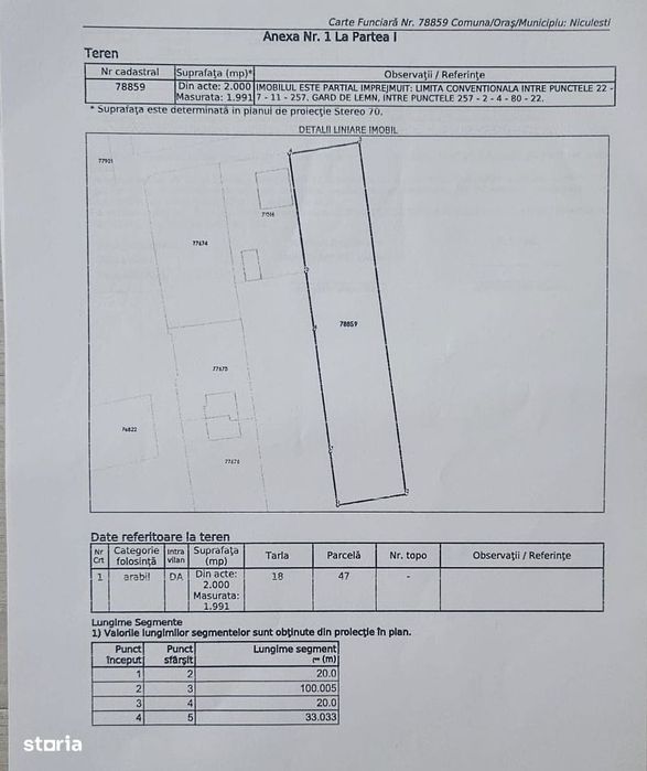 Teren de vânzare în Periș – Locație excelentă, puncte de interes!