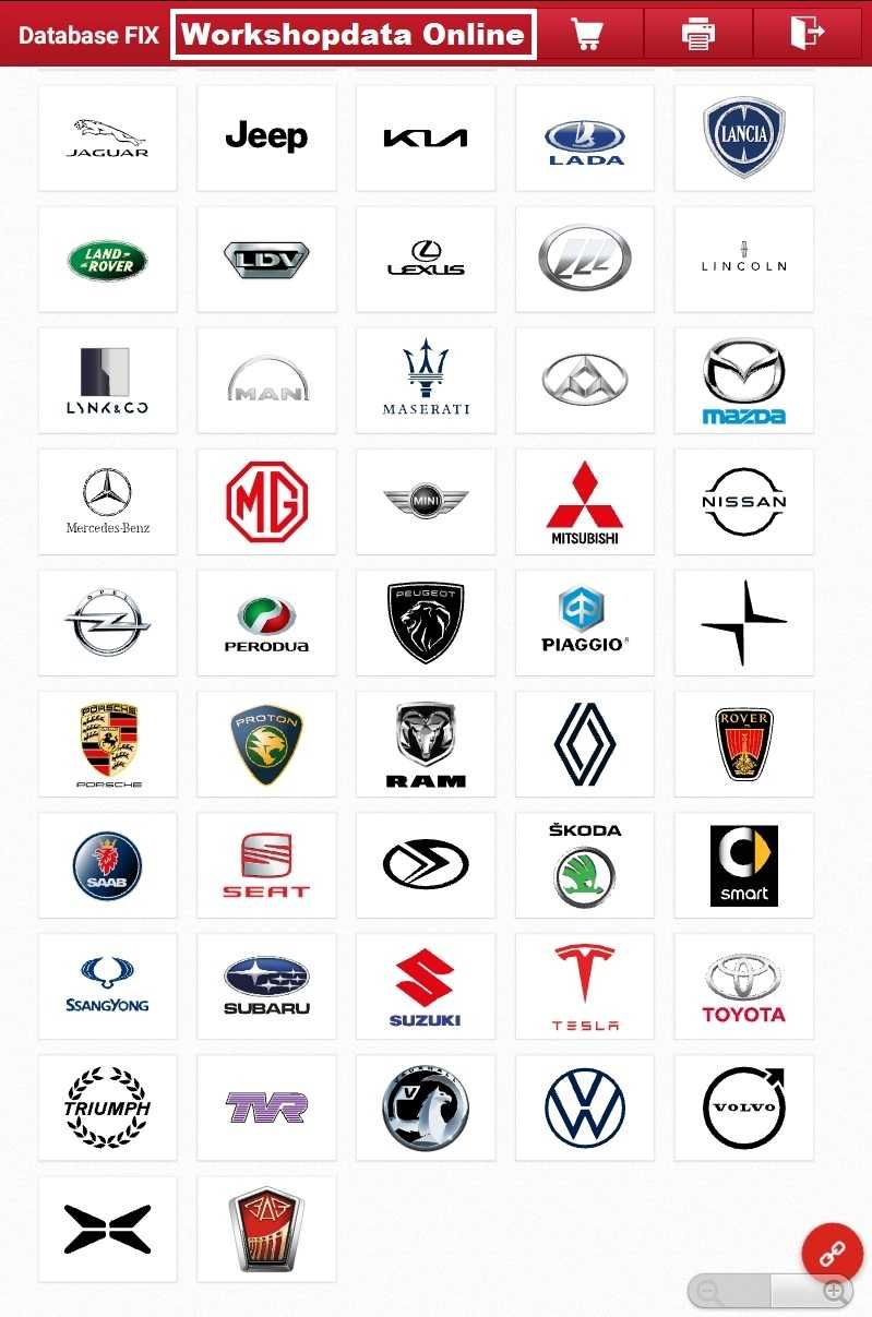 Interfata auto multimarca  Launch X431 5.0 Update 2025/2026 12/24V