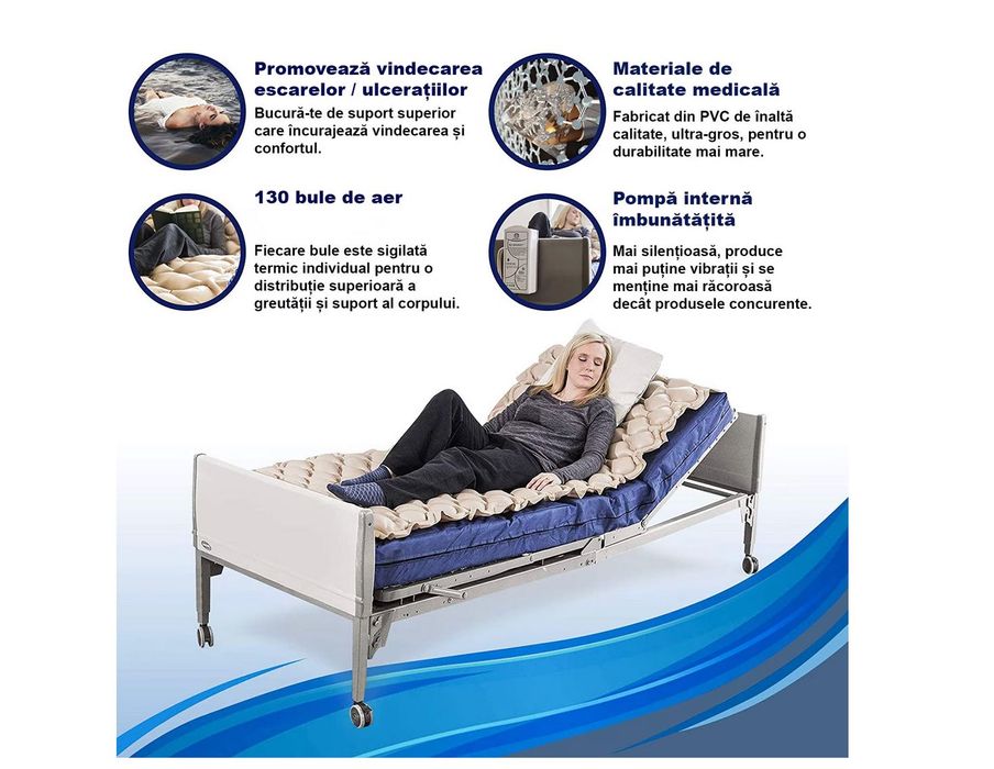 Inchiriere saltea anti escara