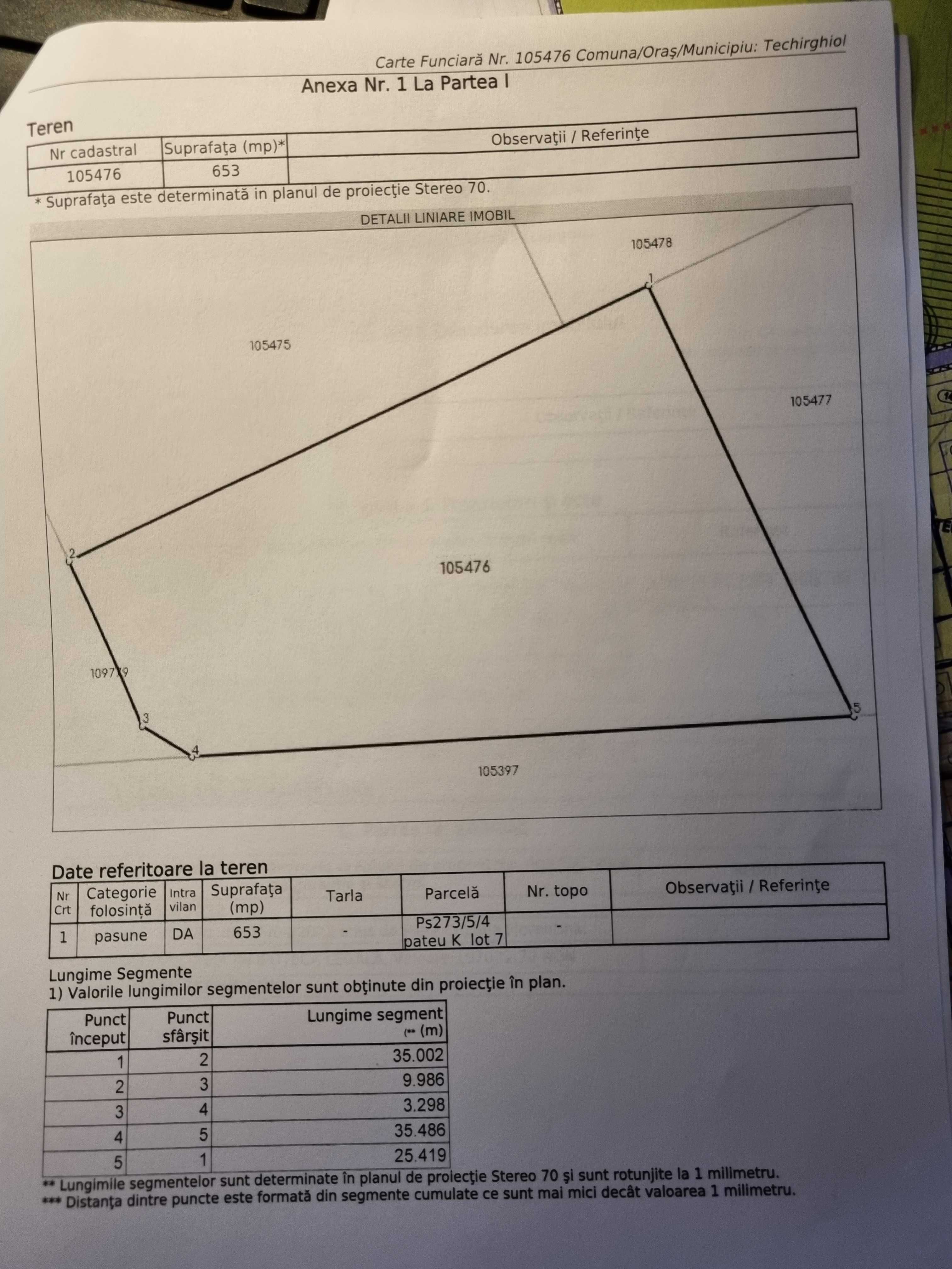 Vând Teren  Malul lacului Techirghiol suprafata 653 mp -- 90 euro \mp