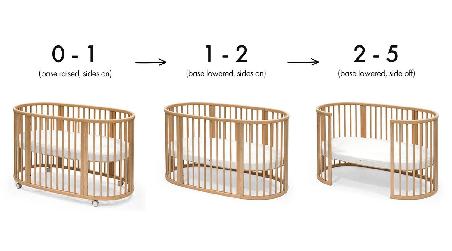 Детско легло Stokke Sleepi 0-10г възраст