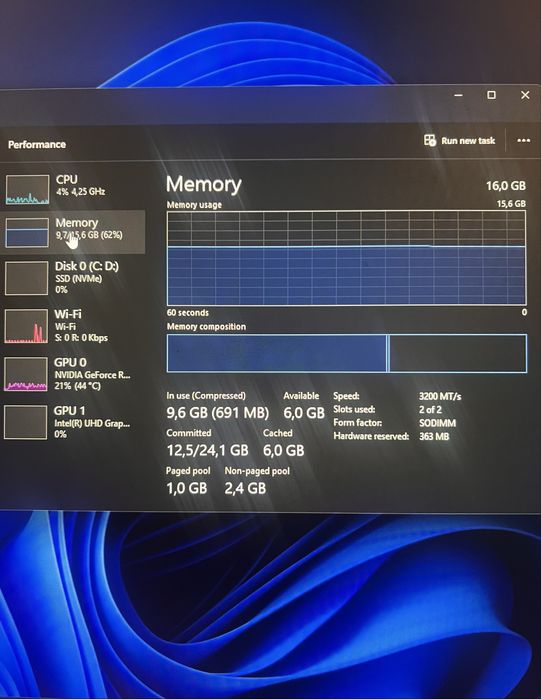 Gaming laptop Hp omen 17