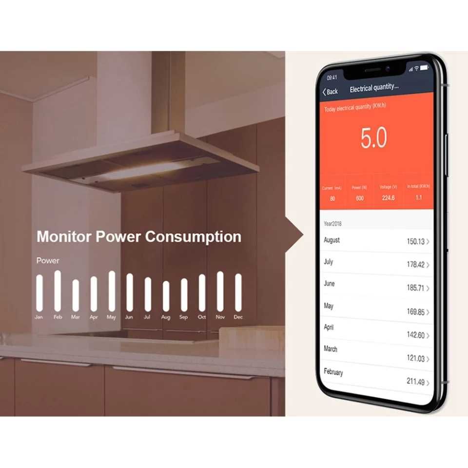 Енергиен монитор електромер Смарт Wifi контакт Ватметър през Android