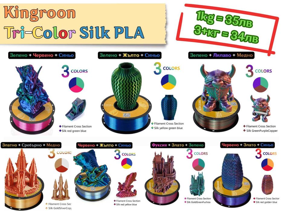 Филамент Filament Нишка за 3D принтер Printer TPU PLA PETG ABS PA6-CF