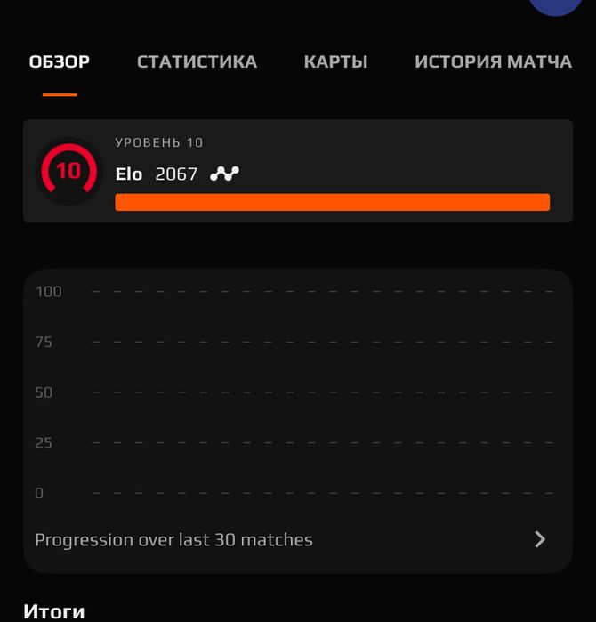 Продам аккаунт Faceit 10 lvl
