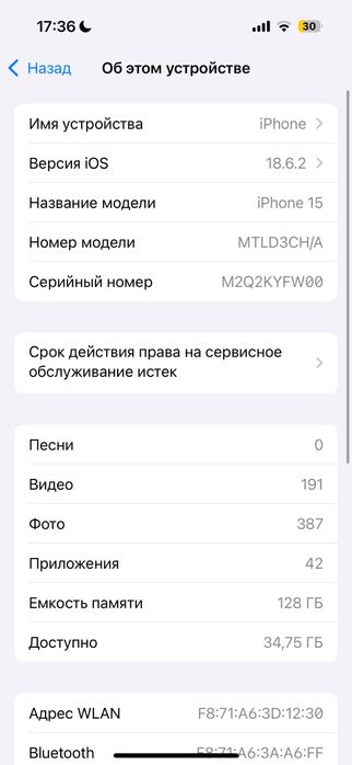 IPhone 15