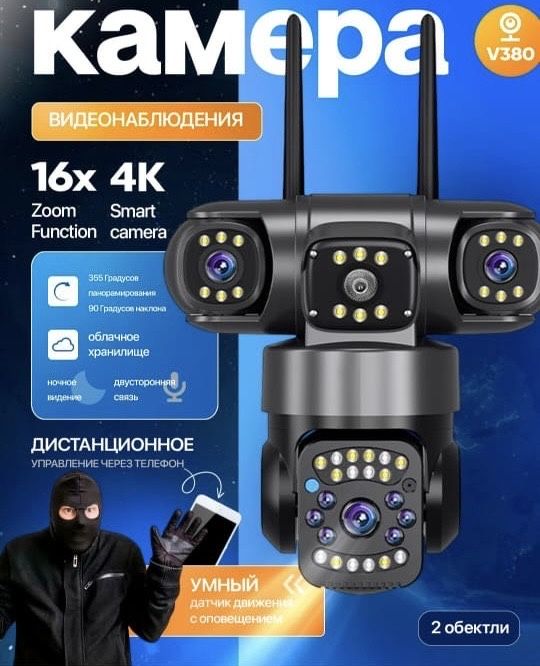 Камера видеонаблюдения