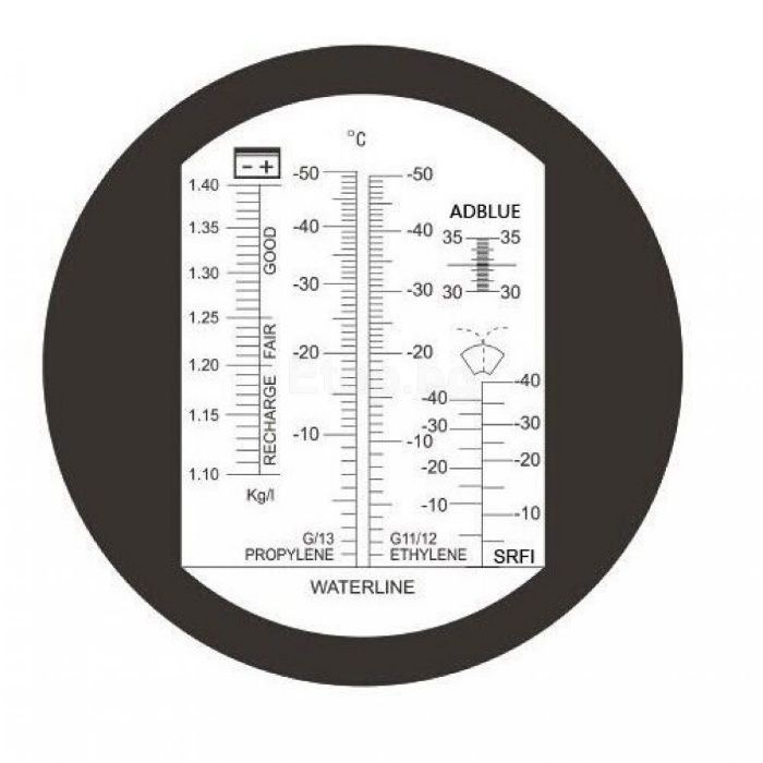Рефрактометър за антифриз,adblue, течност за чистачки, електролит акум