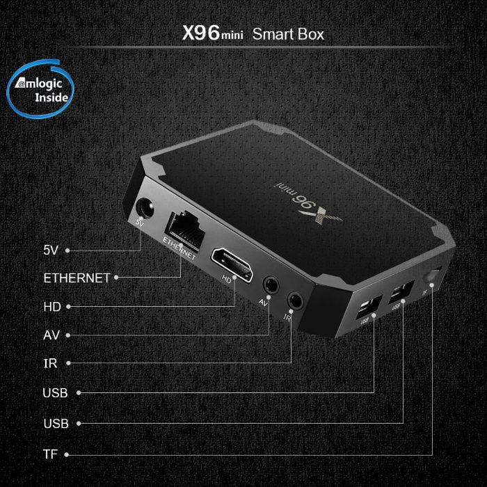 IPTV mini PC X96 ТВ Бокс WI-FI 4K Smart TV Box, Android, поправка:69лв