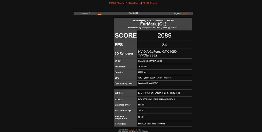 Placă video GTX 1050 Ti + Sursă 550W – 500 lei (pachet complet)