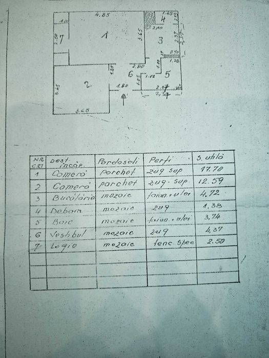 Vand apartament 2 camere decomandate complect mobilat si utilat