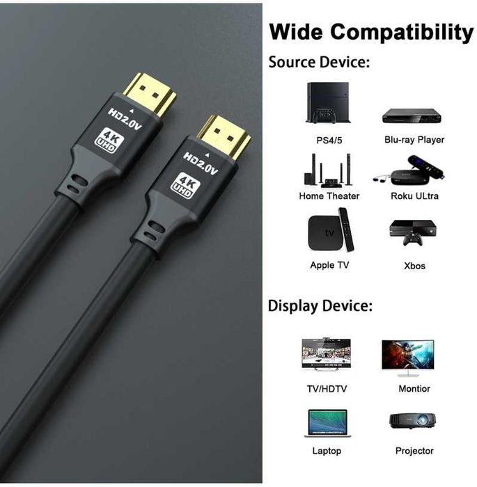 Cablu HDMI Charlore 30m (HDMI 2.0, 18 Gbit/s)