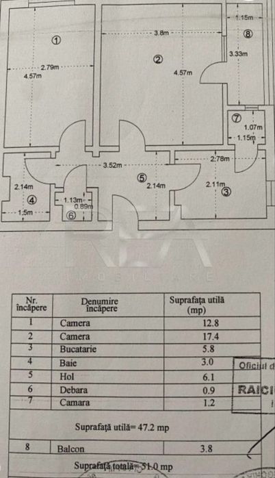 Camil Ressu stradal 2 camere mobilat + loc parcare ADP