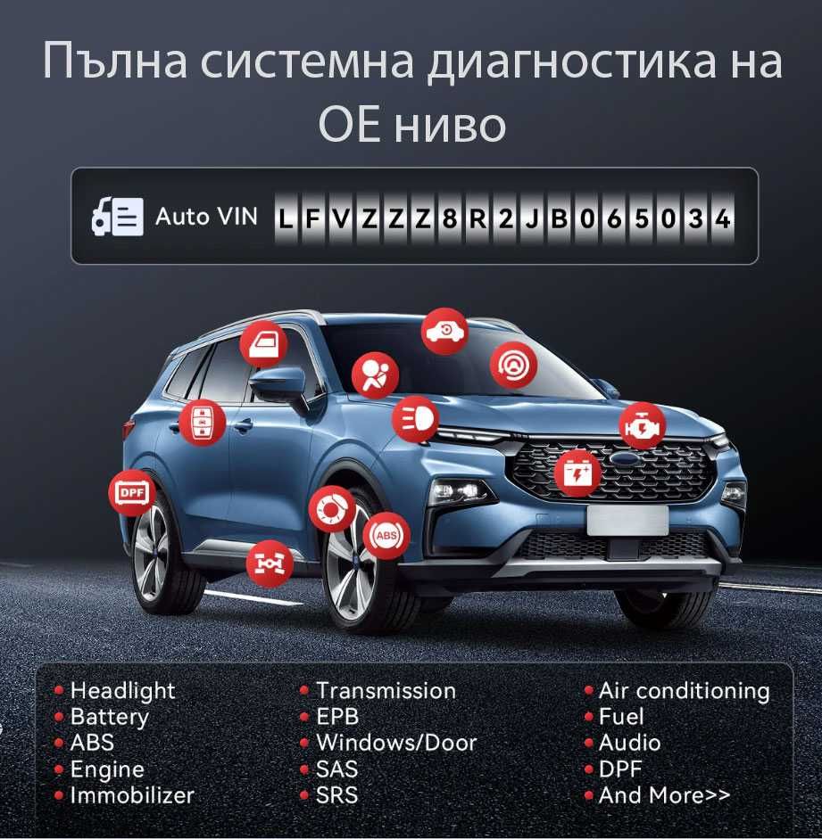 Автодиагностика MuCar DriverScan ! Нов Модел 2024 !