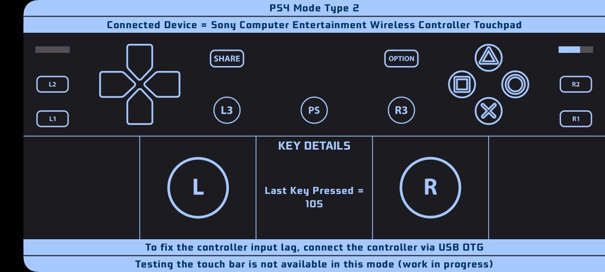 Controller PS4 (Verifică descrierea!) (Accept numai bani pe curier)