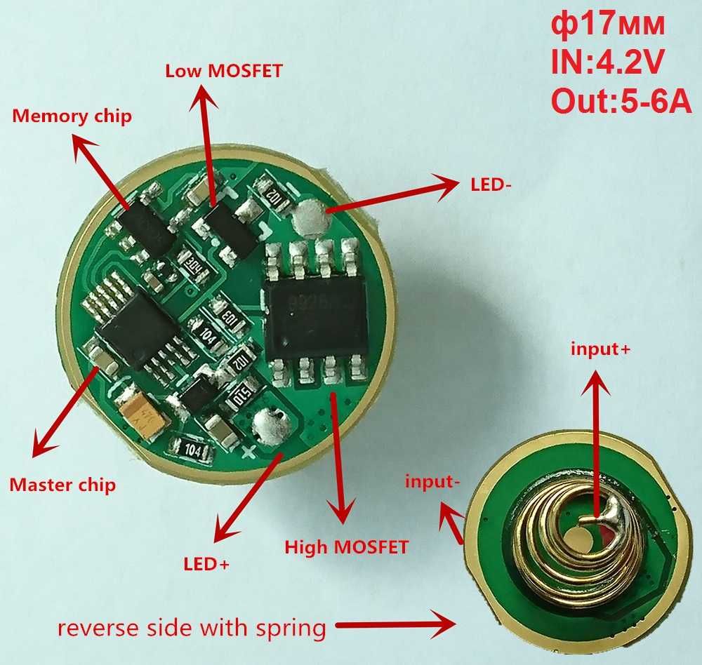 LED Cree различни мощности и видове драйвери,НОВИ модели и отстъпки