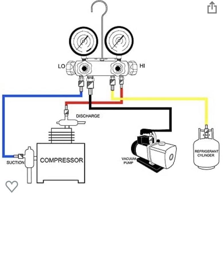 Montaj aer conditionat