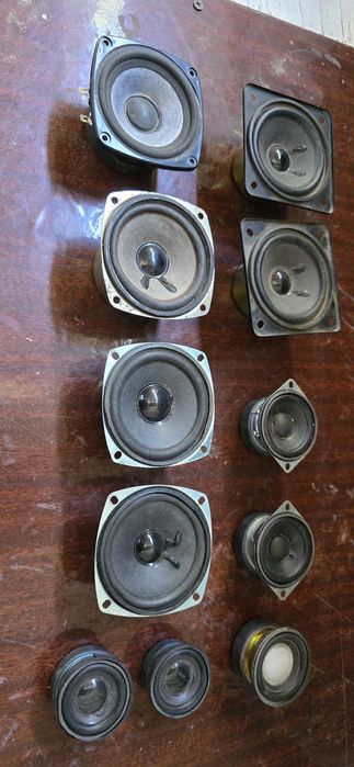 Разные калонки динамики