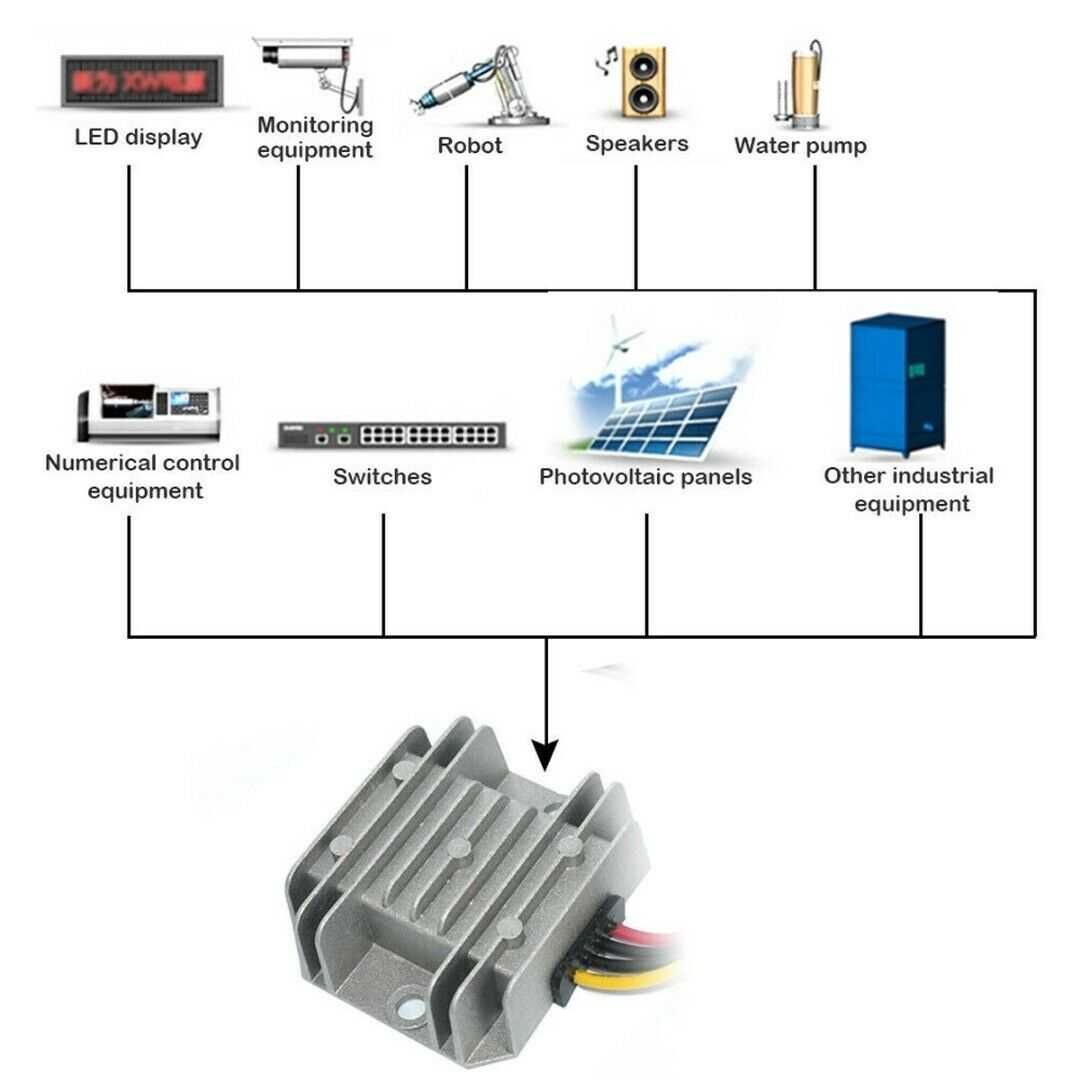 Convertor DC 10V-20V 12V to 24V 3A, Nou!