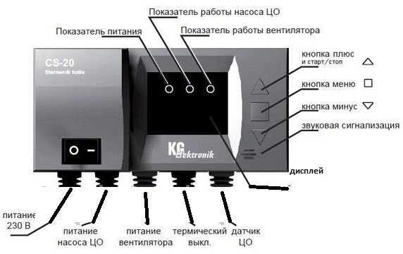Автоматика для котла KG Elektronik CS-20 / вентиляторы/ инверторы