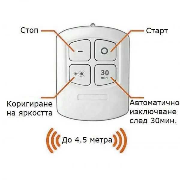 3 броя Безжични LED Светодиодни лампи с дистанционно управление ,3W