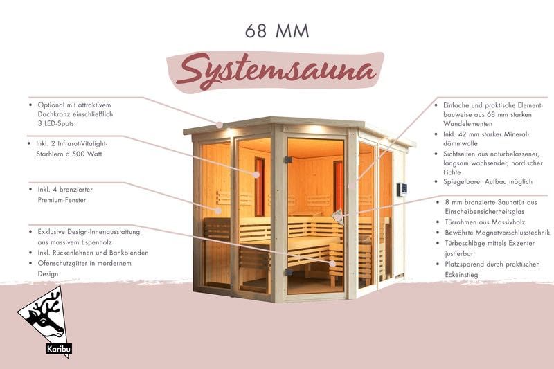 Инфрачервена сауна Ava от Karibu, модерна топлина и релакс у дома