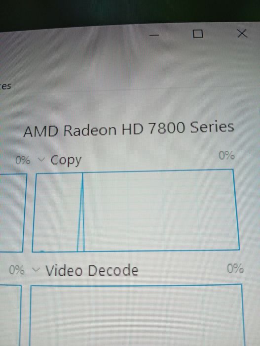 pc gaming urgent